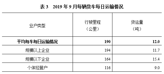 http://xxgk.mot.gov.cn/jigou/zhghs/202005/W020200511355954029867.png